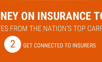 ing home and contents insurance